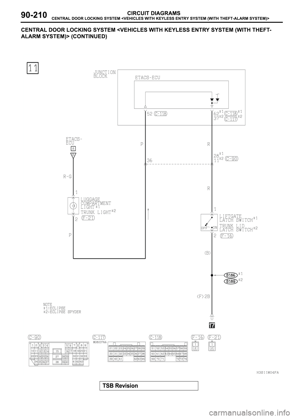 MITSUBISHI SPYDER 2003 Service Repair Manual MITSUBISHI SPYDER 2003 Service Repair Manual