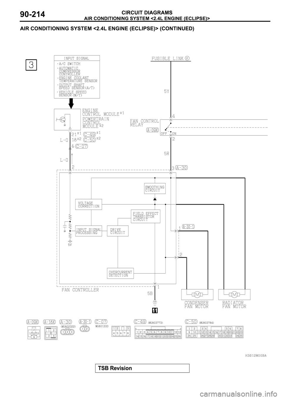 MITSUBISHI SPYDER 2003 Service Repair Manual MITSUBISHI SPYDER 2003 Service Repair Manual