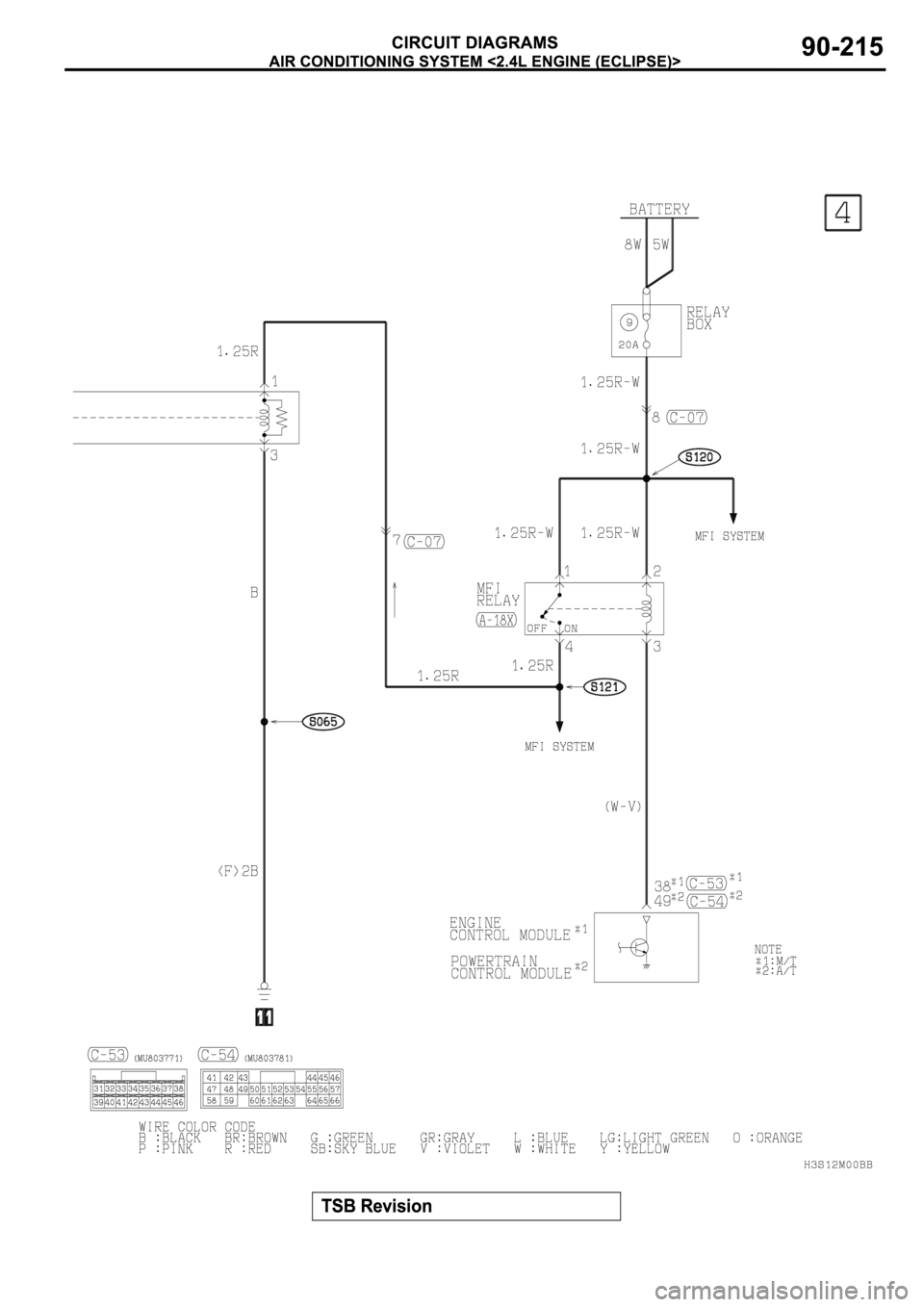 MITSUBISHI SPYDER 2003 Service Repair Manual MITSUBISHI SPYDER 2003 Service Repair Manual