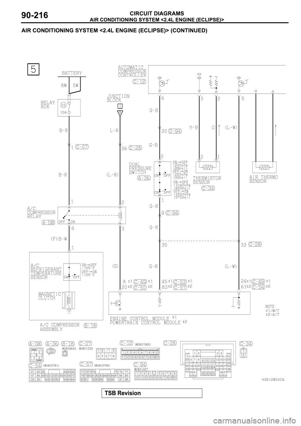 MITSUBISHI SPYDER 2003 Service Repair Manual MITSUBISHI SPYDER 2003 Service Repair Manual