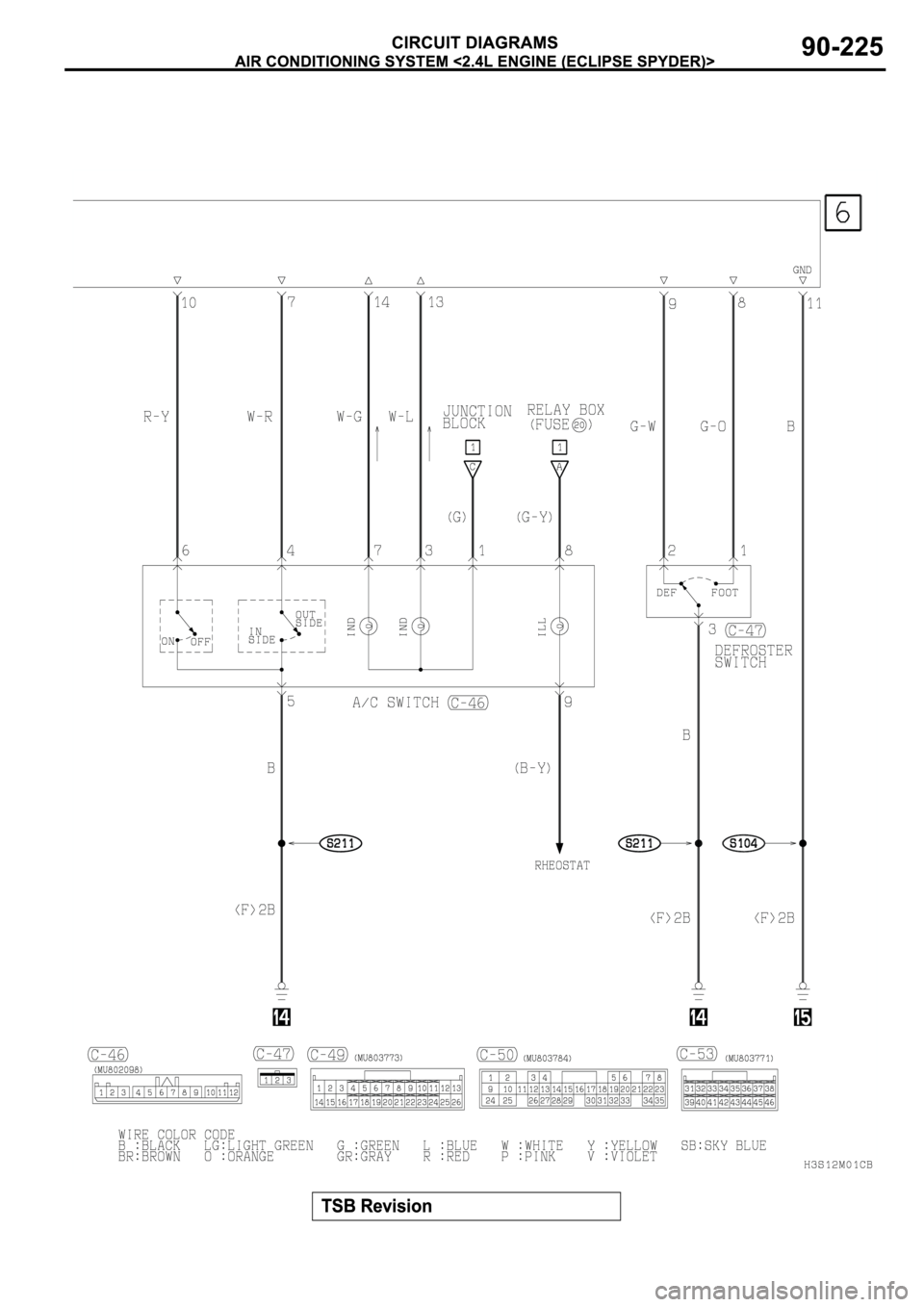 MITSUBISHI SPYDER 2003 Service Repair Manual MITSUBISHI SPYDER 2003 Service Repair Manual