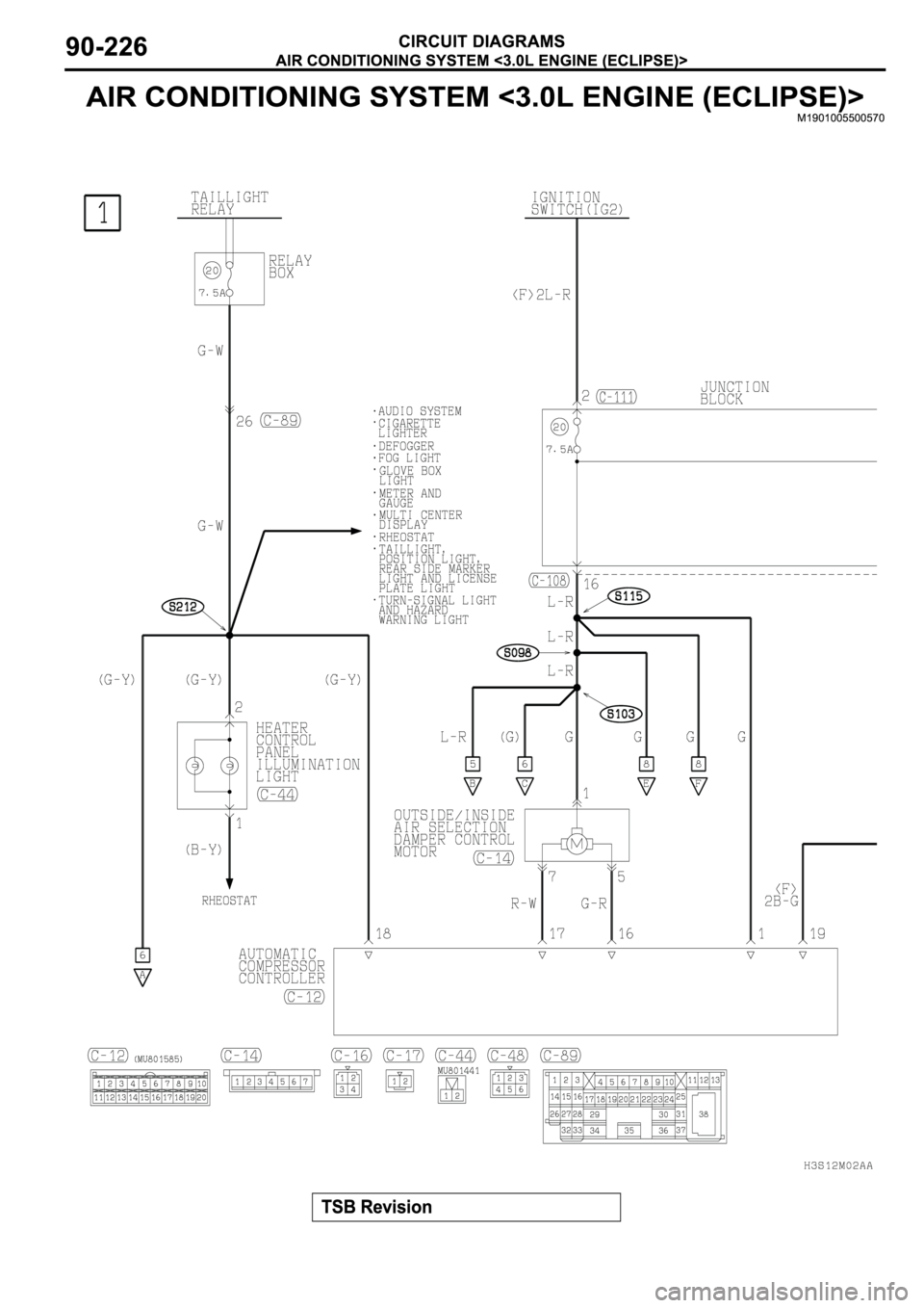 MITSUBISHI SPYDER 2003 Service Repair Manual MITSUBISHI SPYDER 2003 Service Repair Manual