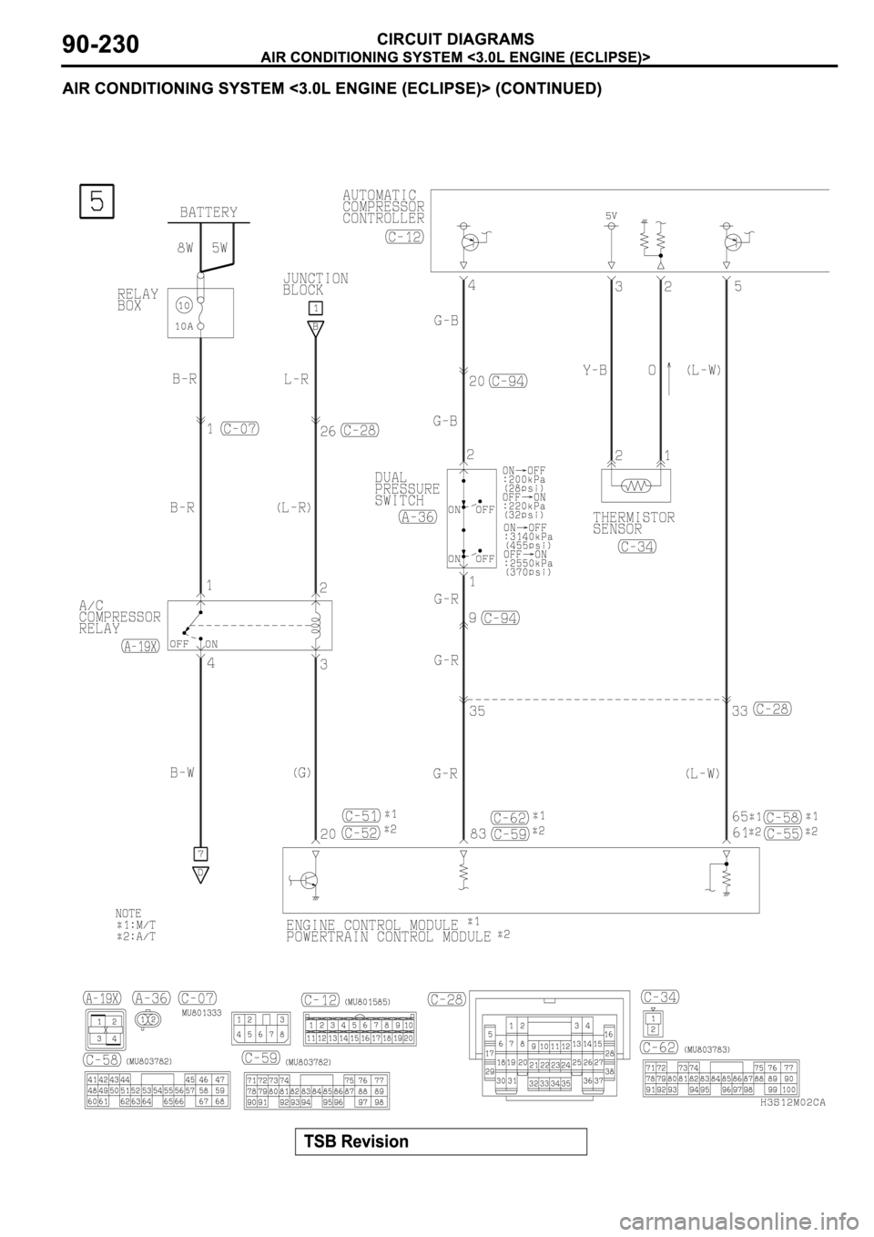 MITSUBISHI SPYDER 2003 Service Repair Manual MITSUBISHI SPYDER 2003 Service Repair Manual