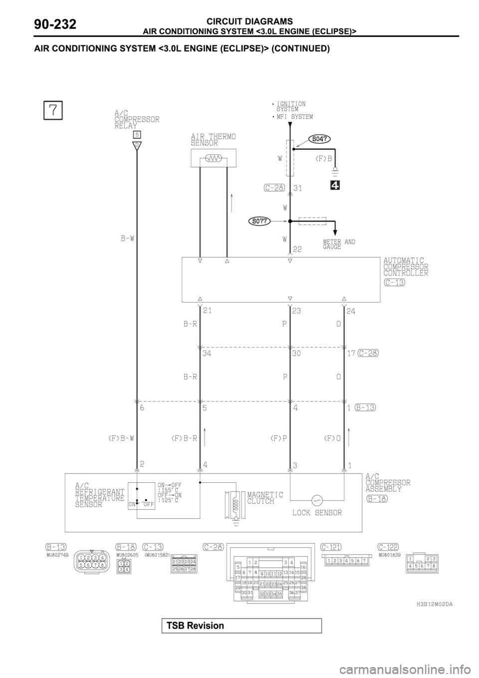 MITSUBISHI SPYDER 2003 Service Repair Manual MITSUBISHI SPYDER 2003 Service Repair Manual