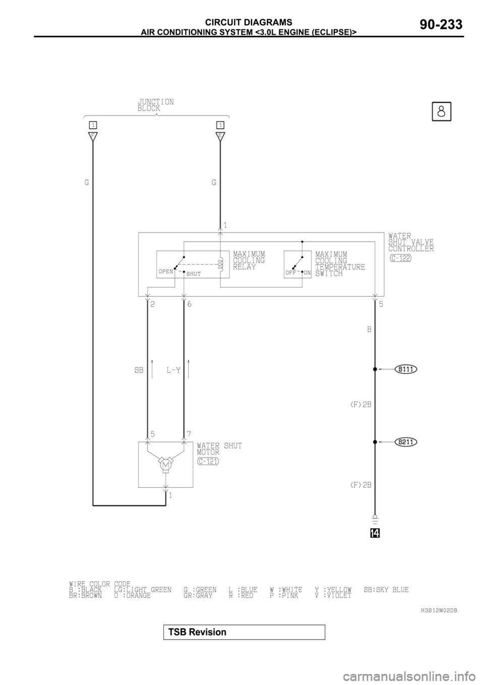 MITSUBISHI SPYDER 2003 Service Repair Manual MITSUBISHI SPYDER 2003 Service Repair Manual