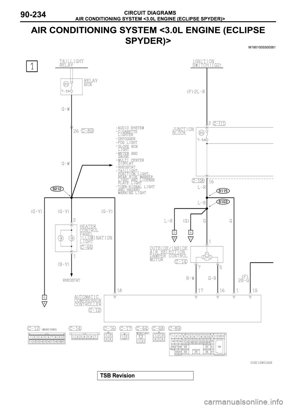 MITSUBISHI SPYDER 2003 Service Repair Manual MITSUBISHI SPYDER 2003 Service Repair Manual