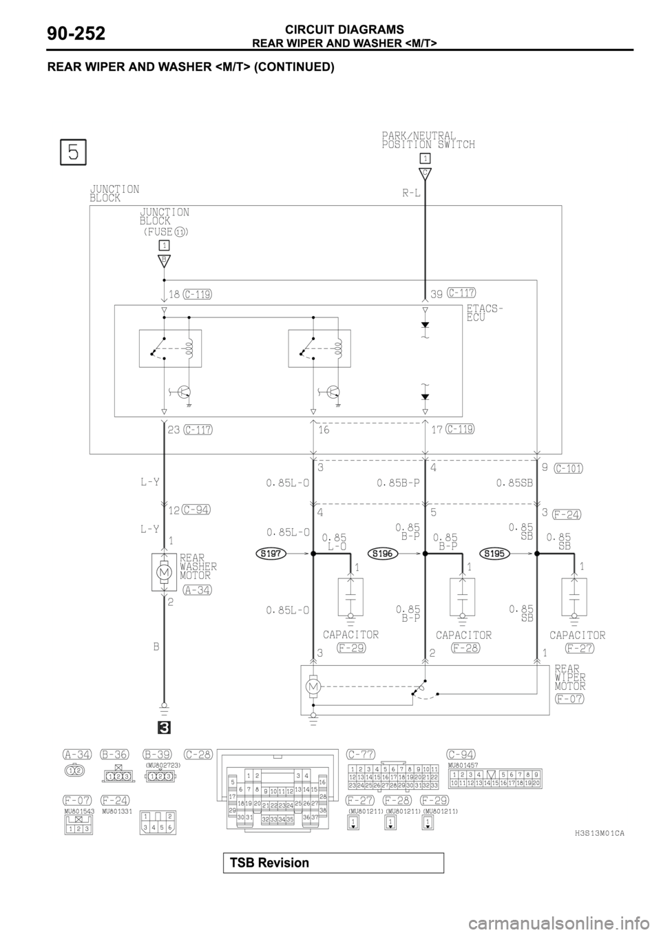 MITSUBISHI SPYDER 2003 Service Repair Manual MITSUBISHI SPYDER 2003 Service Repair Manual