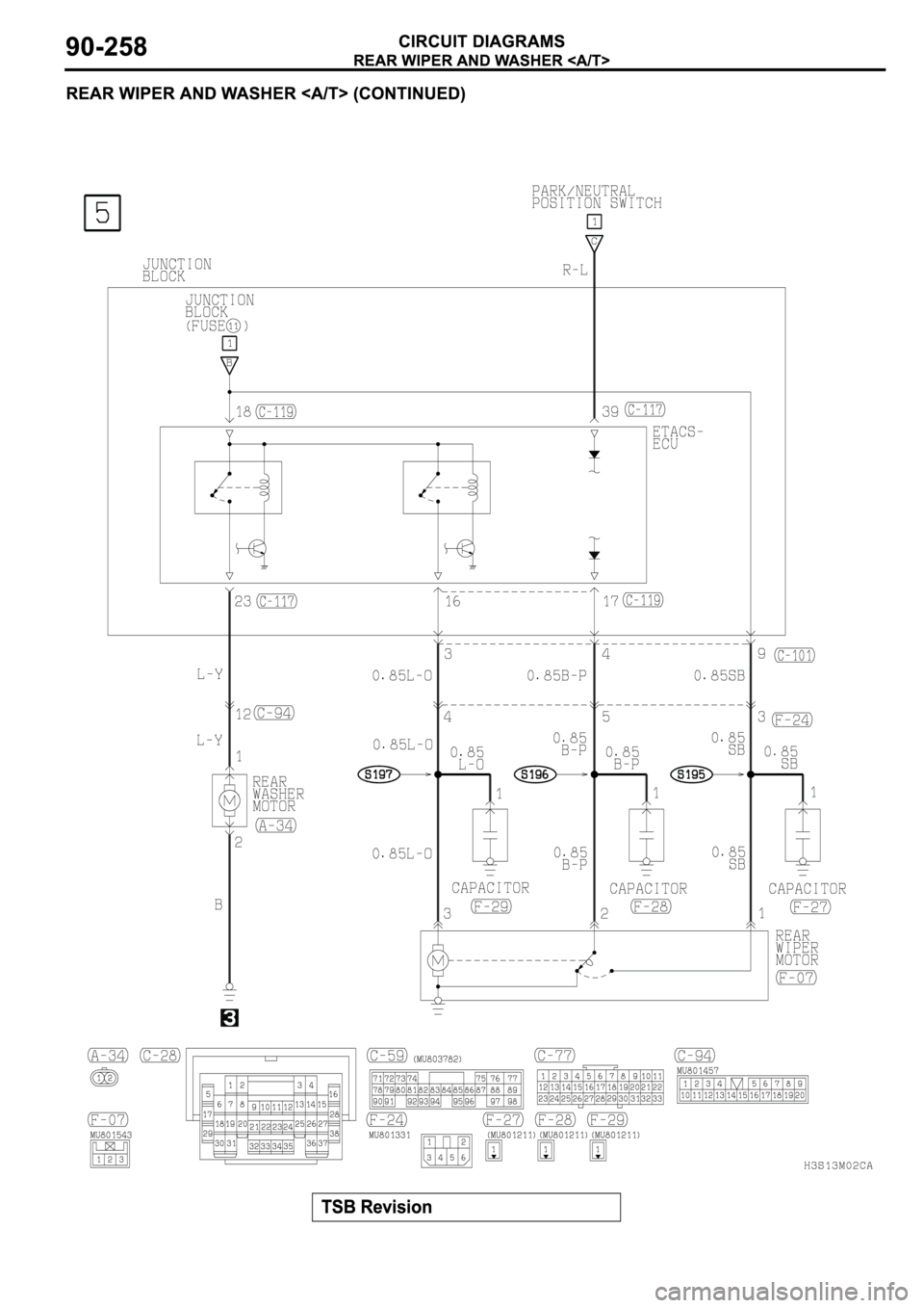 MITSUBISHI SPYDER 2003 Service Repair Manual MITSUBISHI SPYDER 2003 Service Repair Manual