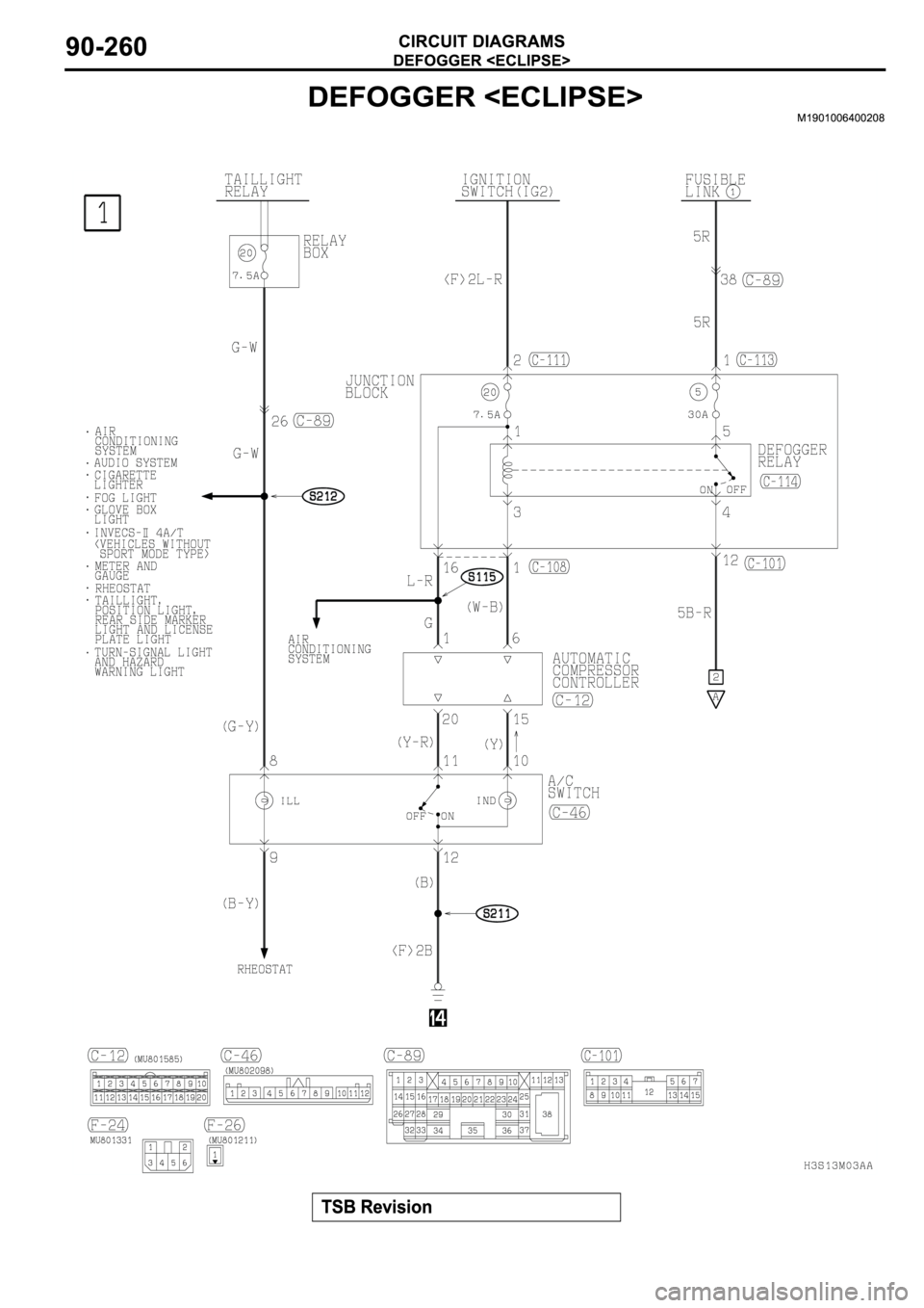 MITSUBISHI SPYDER 2003 Service Repair Manual MITSUBISHI SPYDER 2003 Service Repair Manual