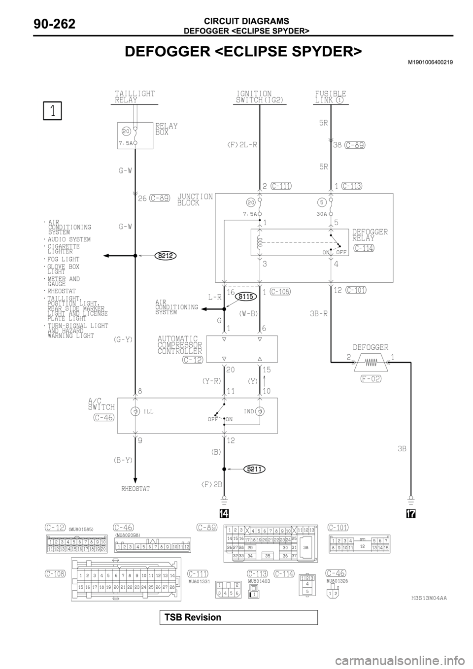 MITSUBISHI SPYDER 2003 Service Repair Manual MITSUBISHI SPYDER 2003 Service Repair Manual