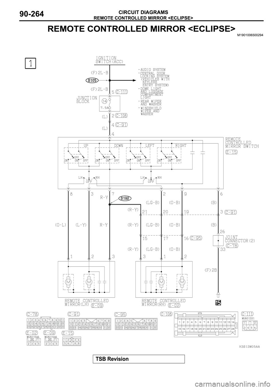MITSUBISHI SPYDER 2003 Service Repair Manual MITSUBISHI SPYDER 2003 Service Repair Manual