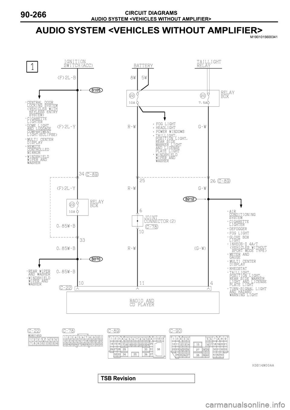 MITSUBISHI SPYDER 2003 Service Repair Manual MITSUBISHI SPYDER 2003 Service Repair Manual