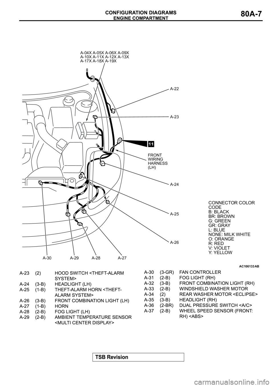 MITSUBISHI SPYDER 2003 Service Manual PDF AC106133AB
A-04X A-05X A-06X A-09X
A-10X A-11X A-12X A-13X
A-17X A-18X A-19X
A-22
A-23
A-24
A-25
A-26
A-27 A-28 A-29 A-30
CONNECTOR COLOR
CODE
B: BLACK
BR: BROWN
G: GREEN
GR: GRAY
L: BLUE
NONE: MILK W MITSUBISHI SPYDER 2003 Service Manual PDF AC106133AB
A-04X A-05X A-06X A-09X
A-10X A-11X A-12X A-13X
A-17X A-18X A-19X
A-22
A-23
A-24
A-25
A-26
A-27 A-28 A-29 A-30
CONNECTOR COLOR
CODE
B: BLACK
BR: BROWN
G: GREEN
GR: GRAY
L: BLUE
NONE: MILK W