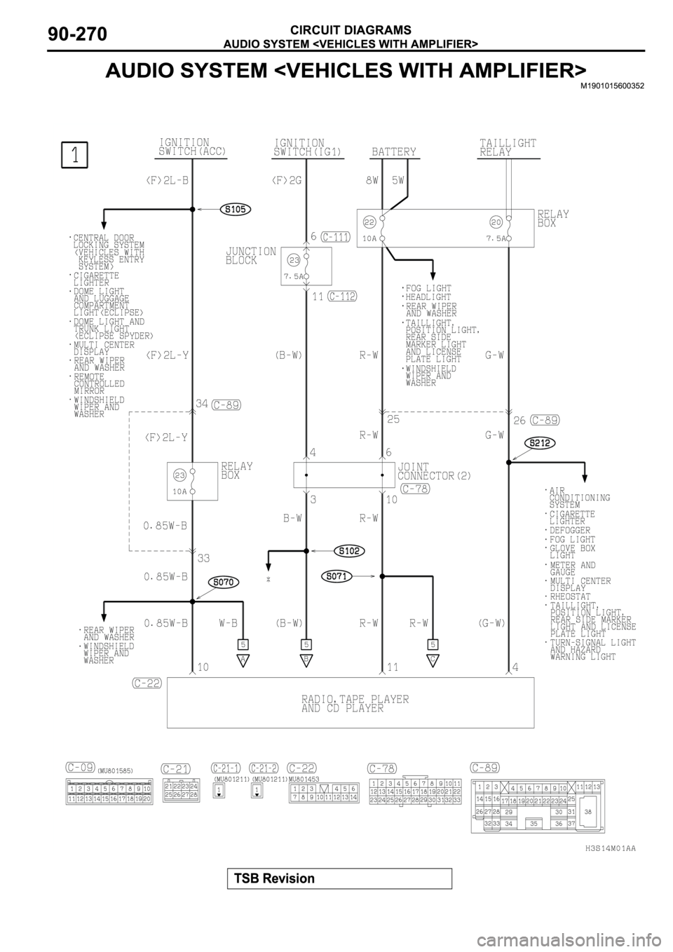 MITSUBISHI SPYDER 2003 Service Repair Manual MITSUBISHI SPYDER 2003 Service Repair Manual