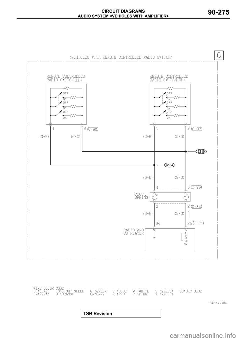 MITSUBISHI SPYDER 2003 Service Repair Manual MITSUBISHI SPYDER 2003 Service Repair Manual