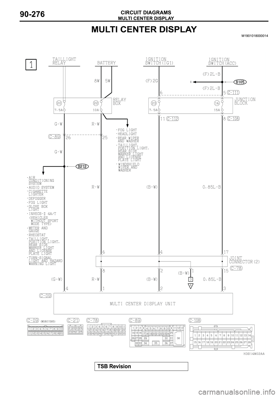 MITSUBISHI SPYDER 2003 Service Repair Manual MITSUBISHI SPYDER 2003 Service Repair Manual