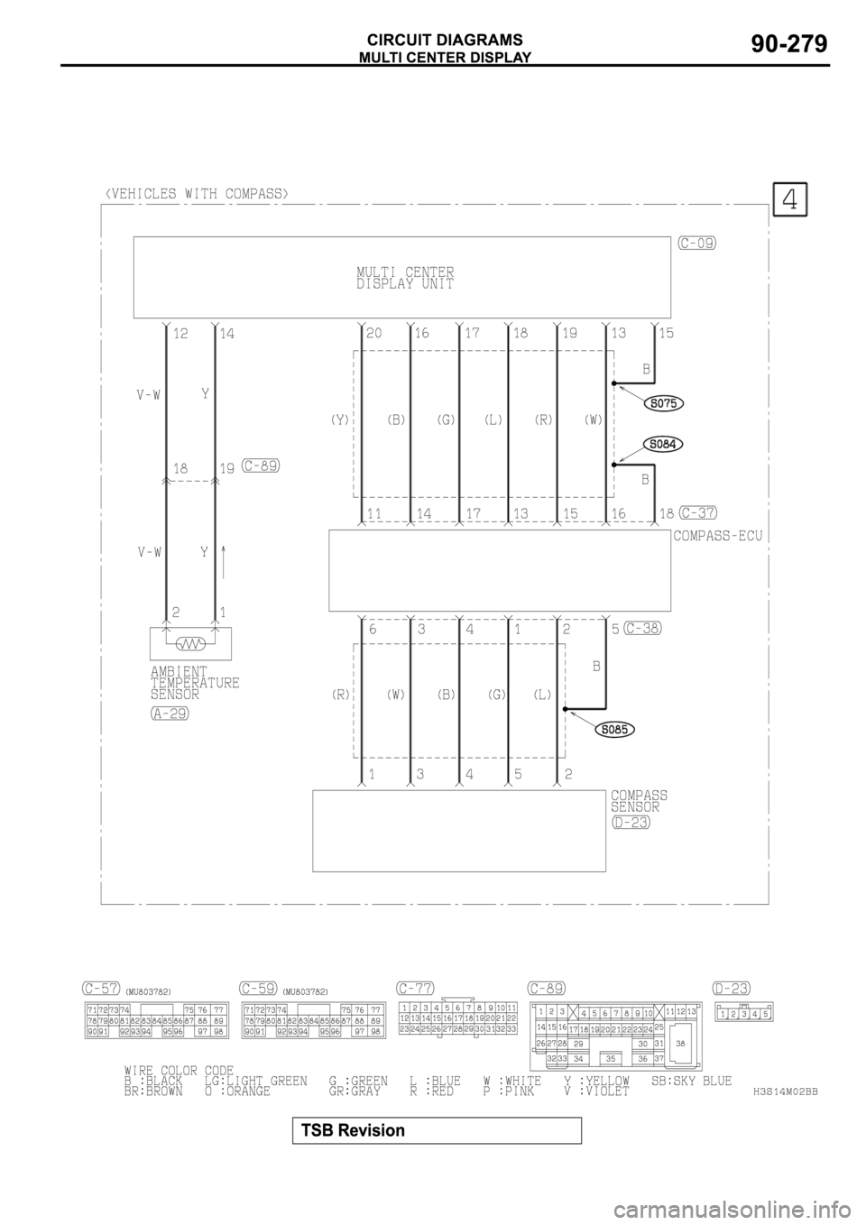 MITSUBISHI SPYDER 2003 Service Repair Manual MITSUBISHI SPYDER 2003 Service Repair Manual