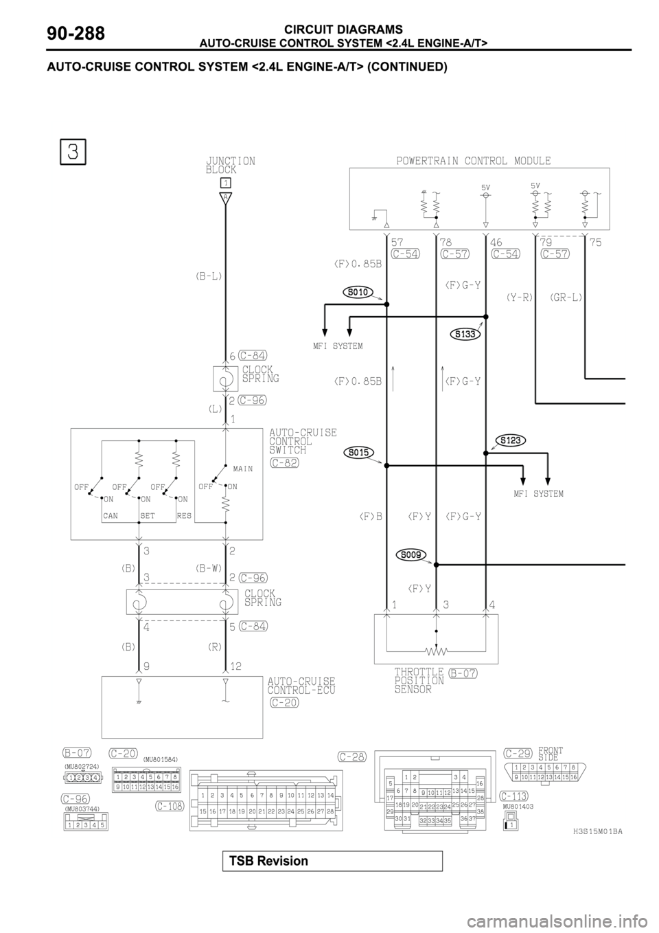 MITSUBISHI SPYDER 2003 Service Repair Manual MITSUBISHI SPYDER 2003 Service Repair Manual