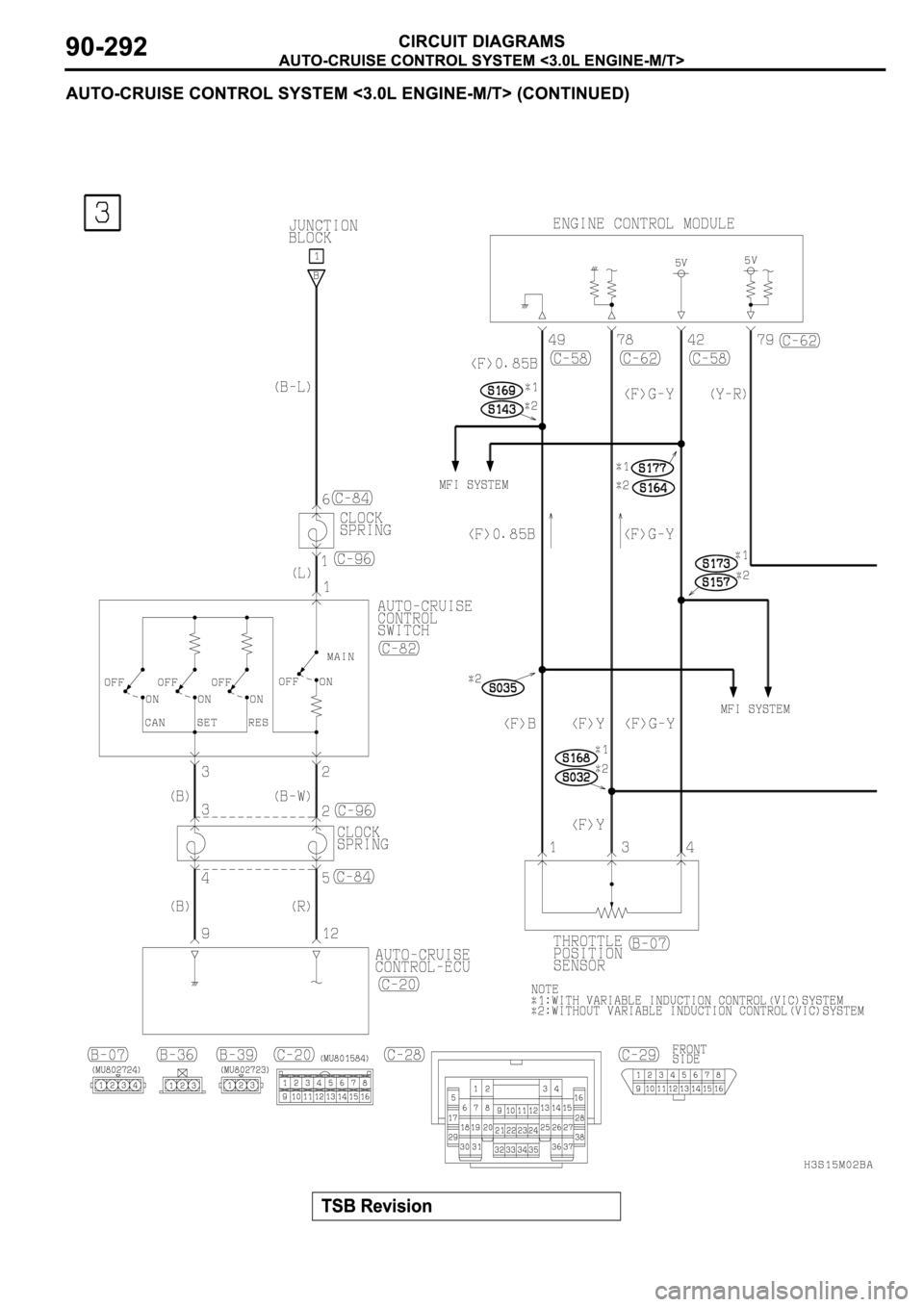 MITSUBISHI SPYDER 2003 Service Repair Manual MITSUBISHI SPYDER 2003 Service Repair Manual