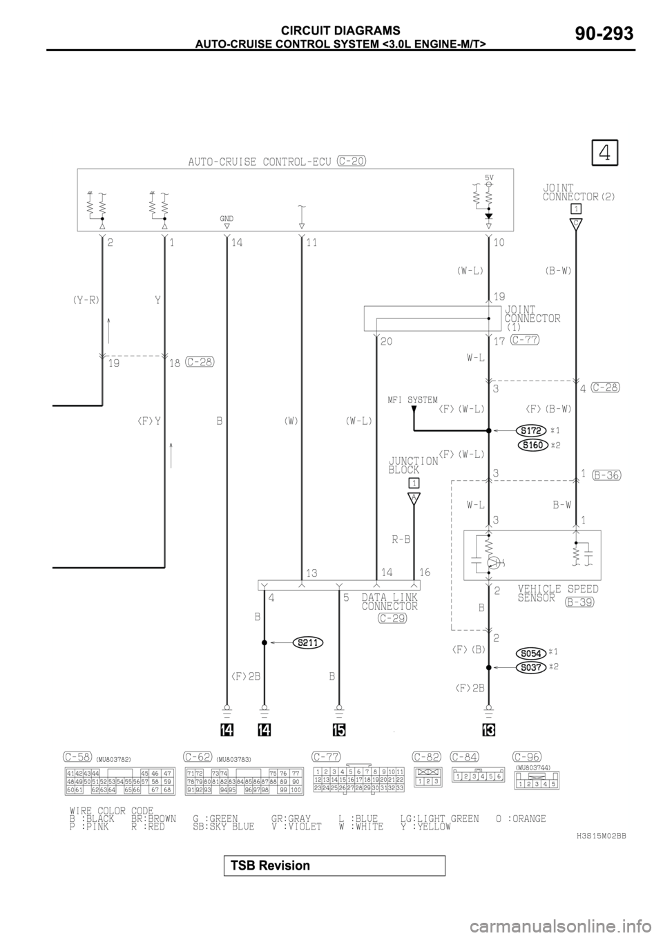 MITSUBISHI SPYDER 2003 Service Repair Manual MITSUBISHI SPYDER 2003 Service Repair Manual