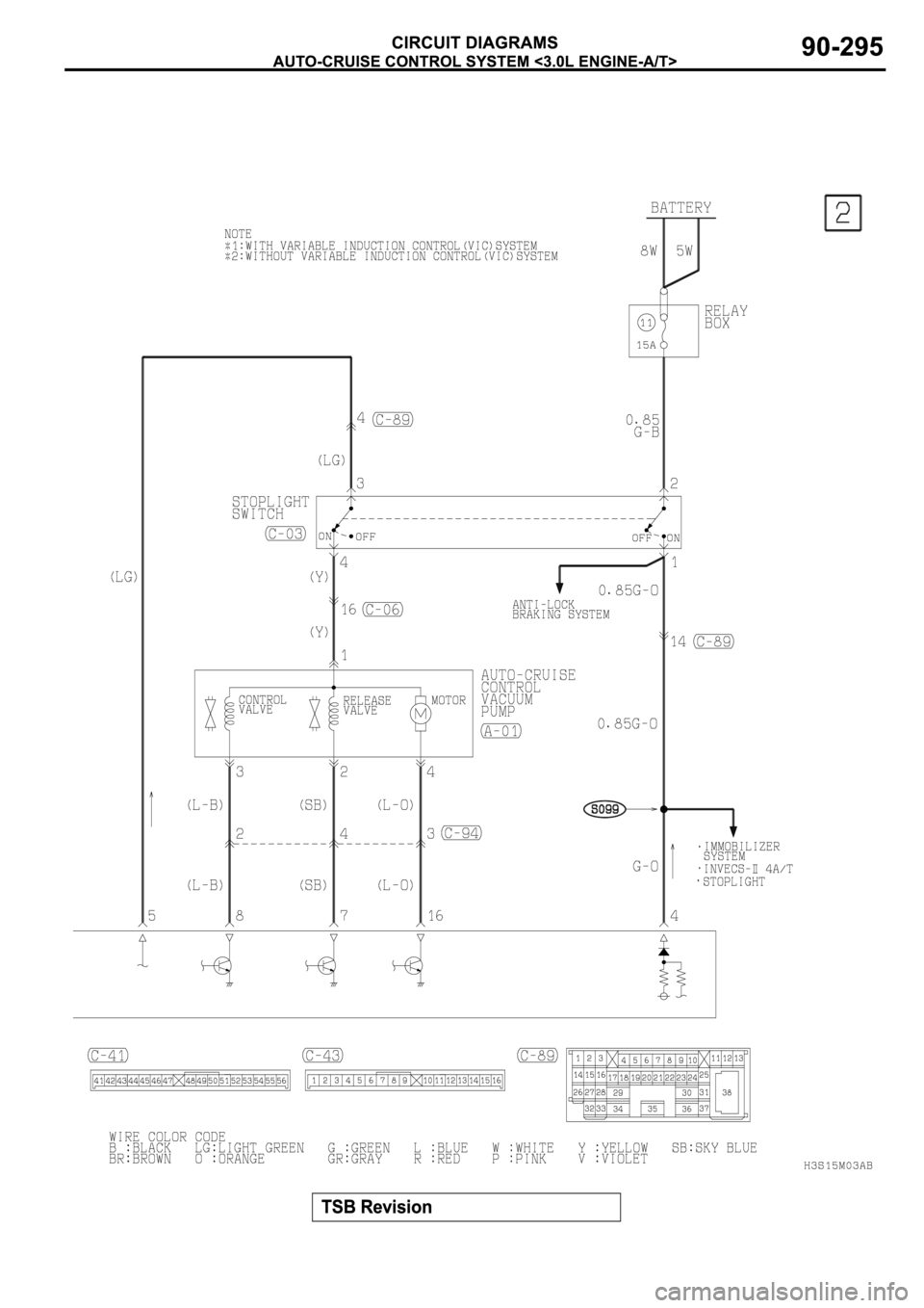MITSUBISHI SPYDER 2003 Service Repair Manual MITSUBISHI SPYDER 2003 Service Repair Manual