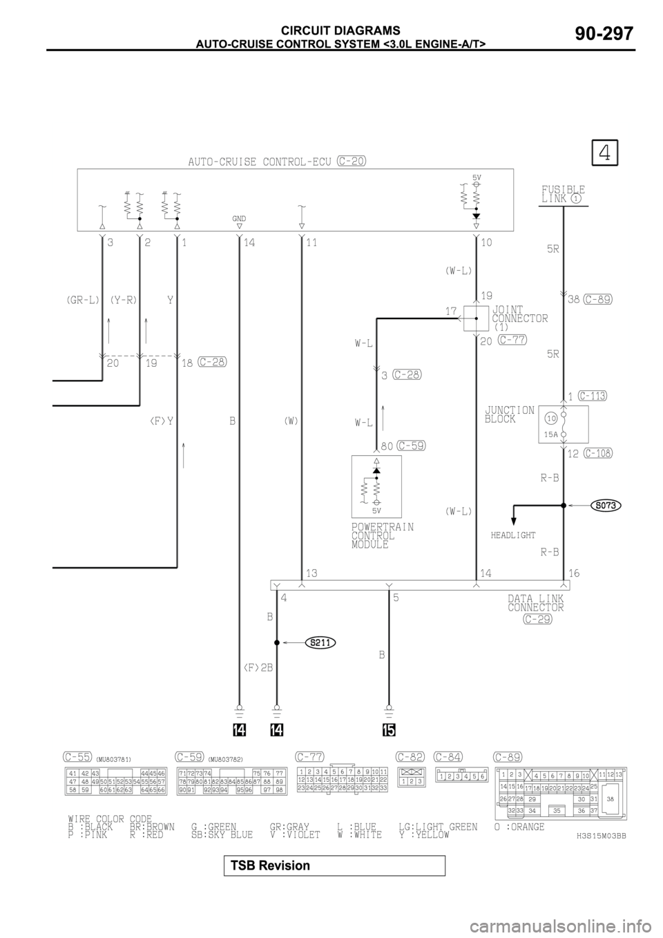 MITSUBISHI SPYDER 2003 Service Repair Manual MITSUBISHI SPYDER 2003 Service Repair Manual
