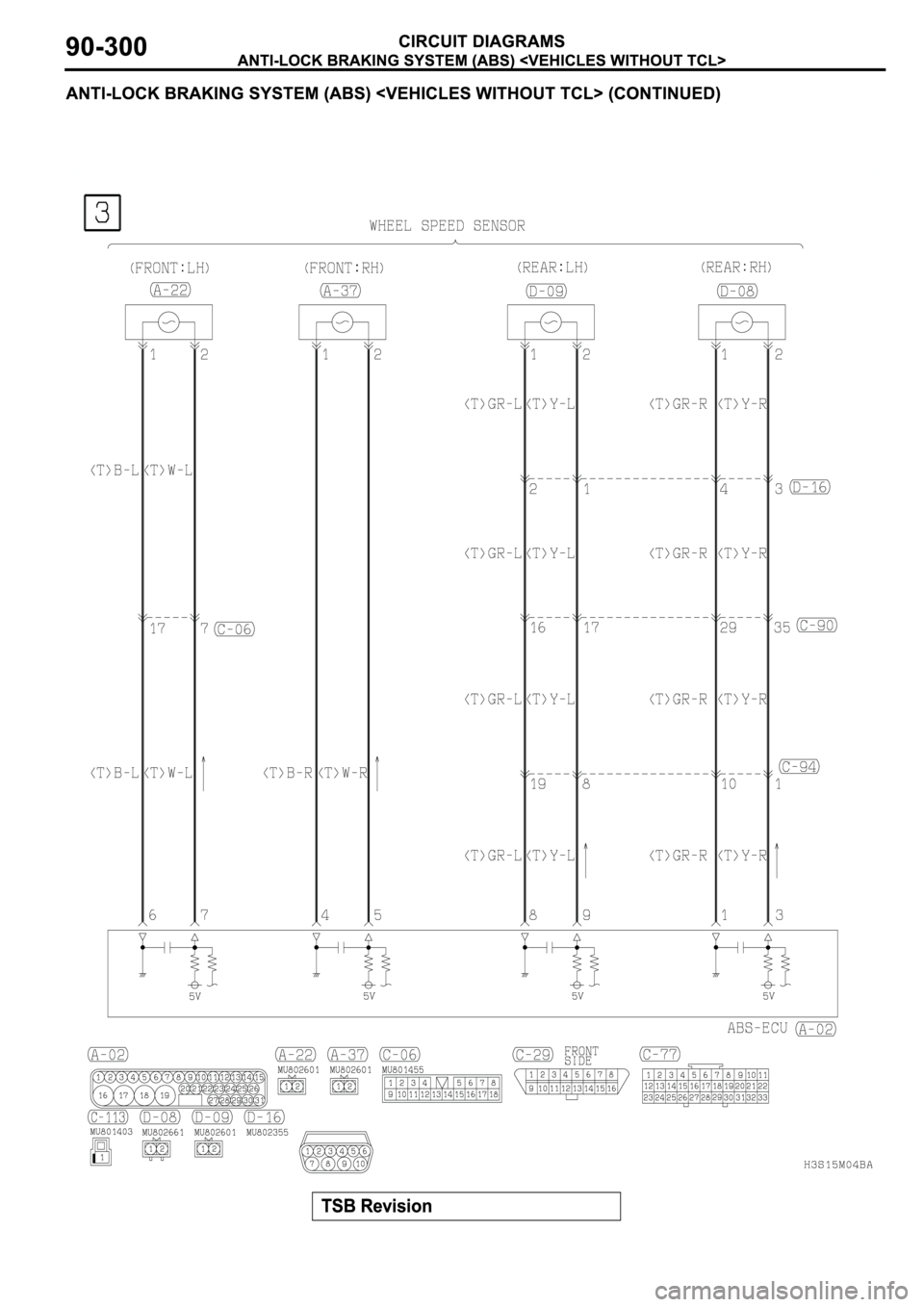 MITSUBISHI SPYDER 2003 Service Repair Manual MITSUBISHI SPYDER 2003 Service Repair Manual