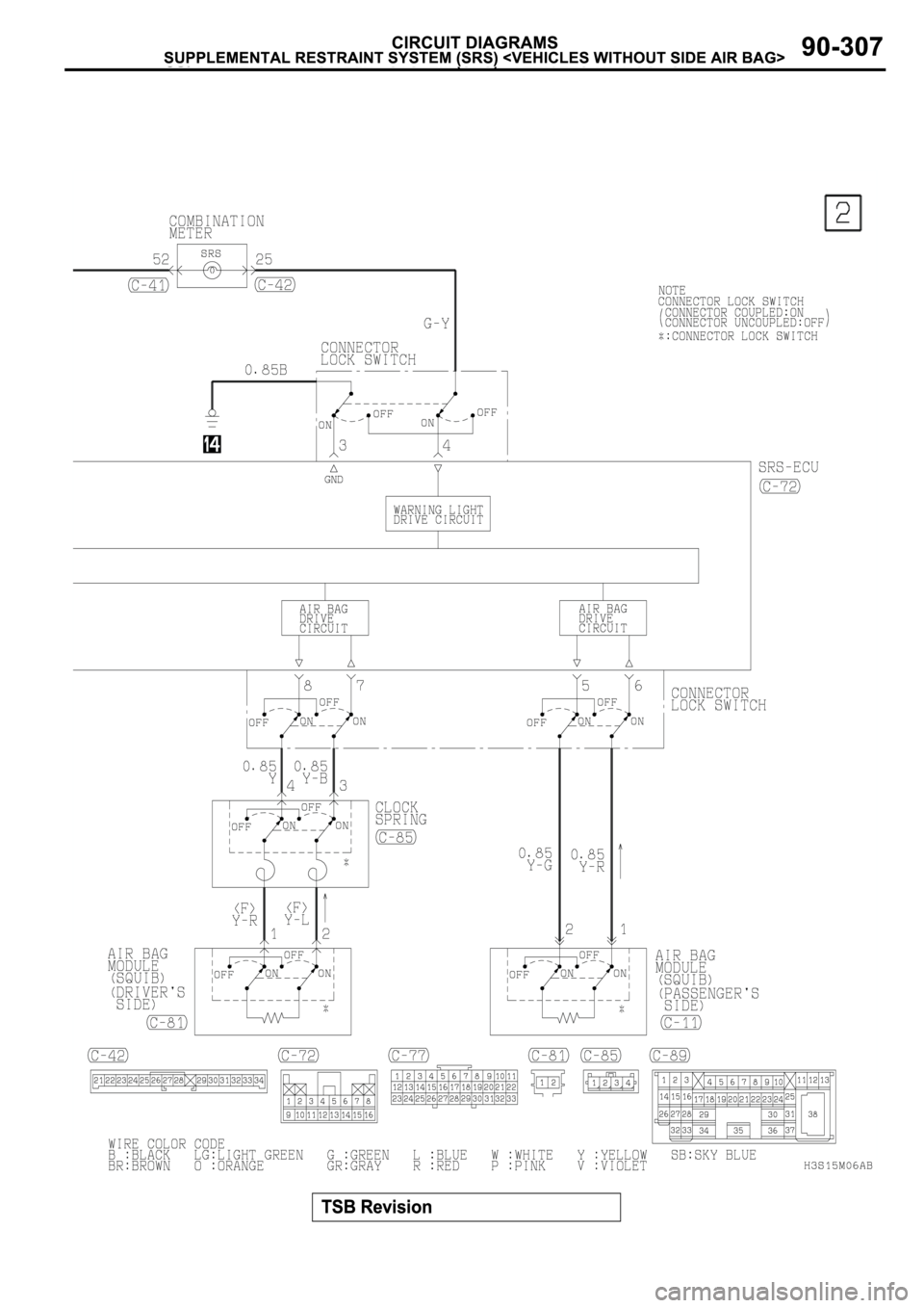 MITSUBISHI SPYDER 2003 Service Repair Manual MITSUBISHI SPYDER 2003 Service Repair Manual