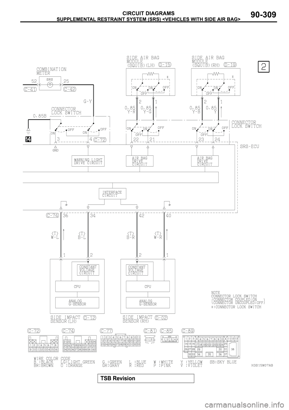 MITSUBISHI SPYDER 2003 Service Repair Manual MITSUBISHI SPYDER 2003 Service Repair Manual