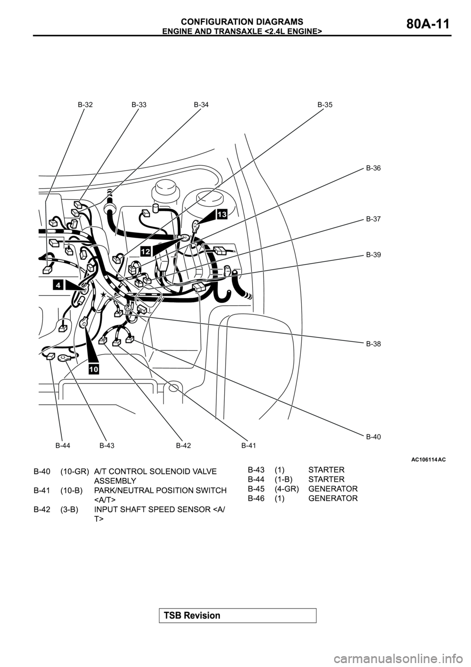 MITSUBISHI SPYDER 2003 Service Manual PDF AC106114AC
B-32 B-33 B-34 B-35
B-36
B-37
B-39
B-38
B-40
B-41 B-42 B-43 B-44
4
10
12
13 MITSUBISHI SPYDER 2003 Service Manual PDF AC106114AC
B-32 B-33 B-34 B-35
B-36
B-37
B-39
B-38
B-40
B-41 B-42 B-43 B-44
4
10
12
13
