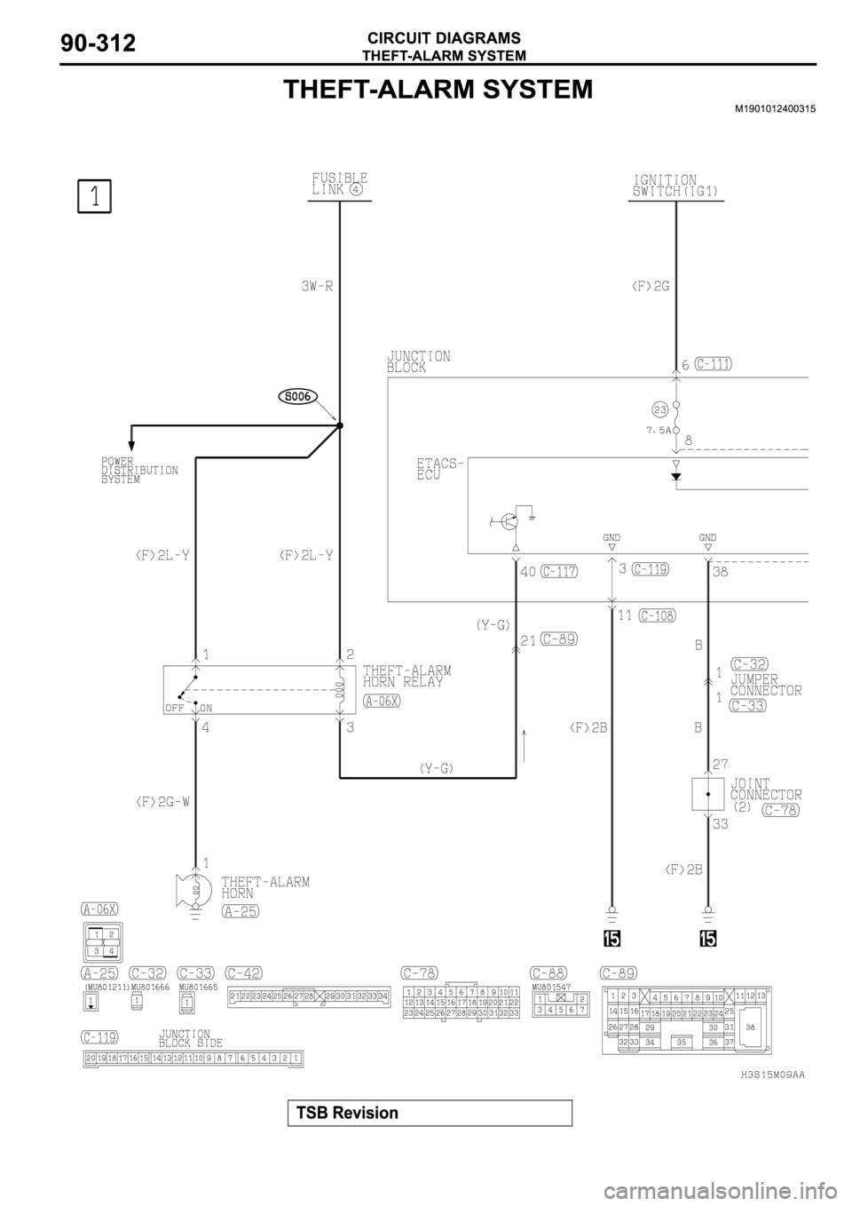 MITSUBISHI SPYDER 2003  Service Repair Manual 