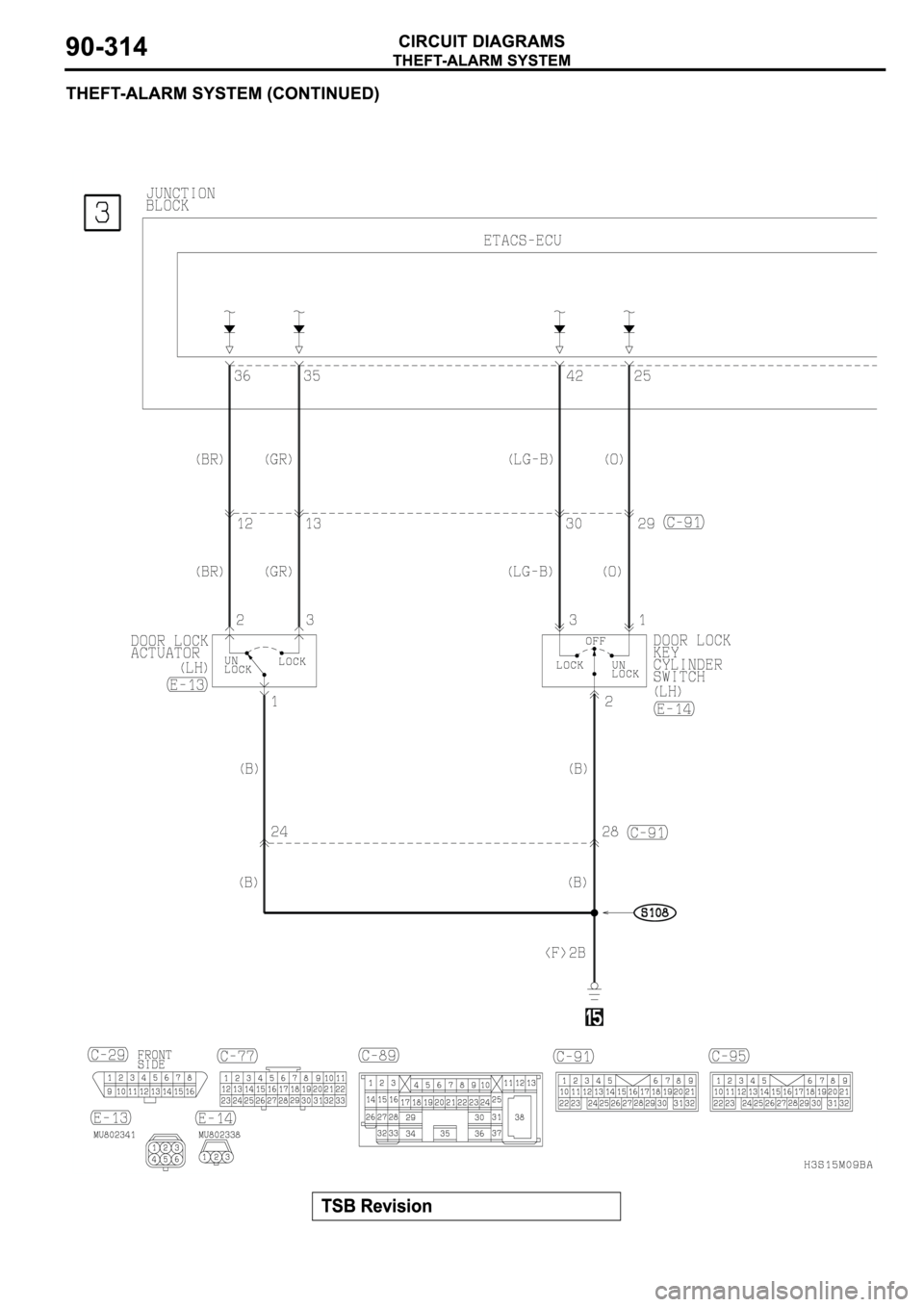 MITSUBISHI SPYDER 2003  Service Repair Manual 