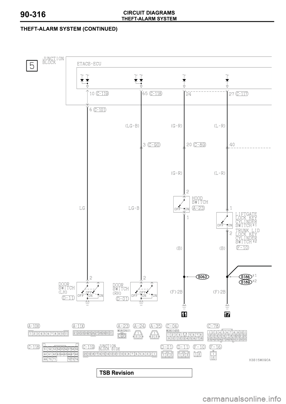 MITSUBISHI SPYDER 2003  Service Repair Manual 