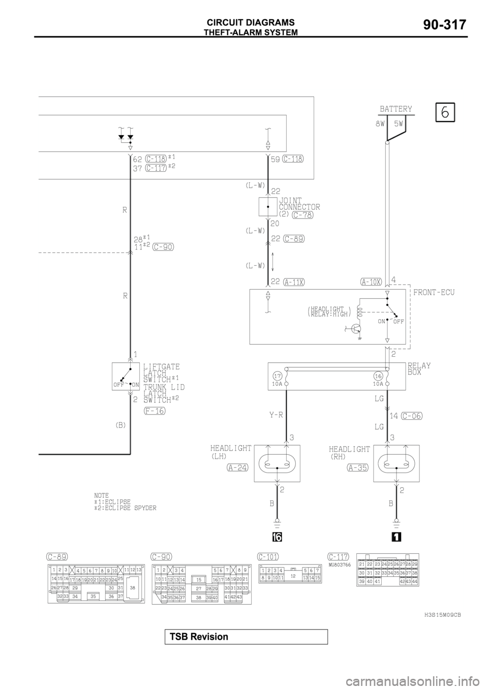 MITSUBISHI SPYDER 2003  Service Repair Manual 