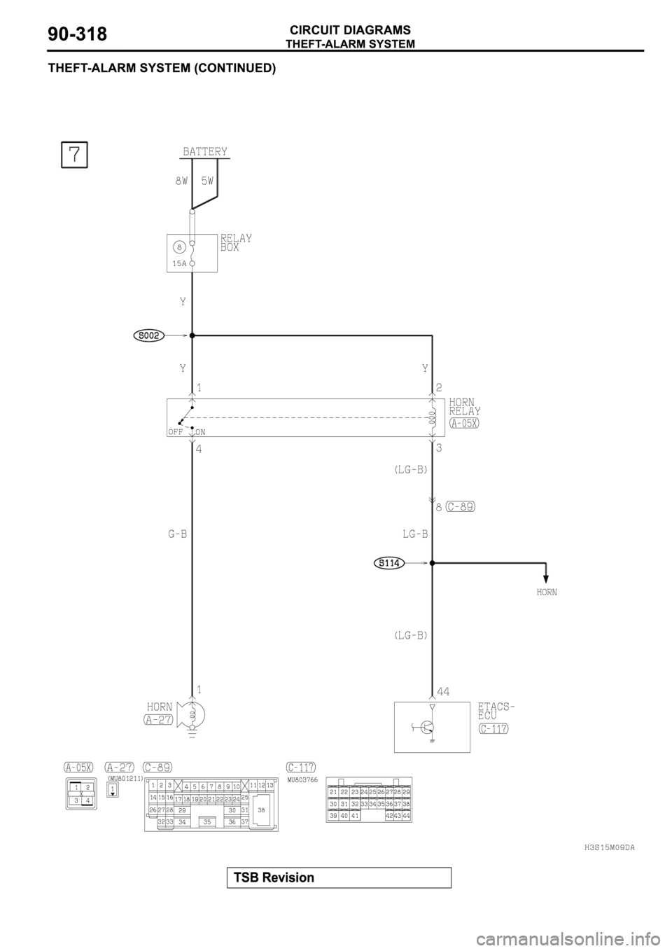 MITSUBISHI SPYDER 2003  Service Repair Manual 