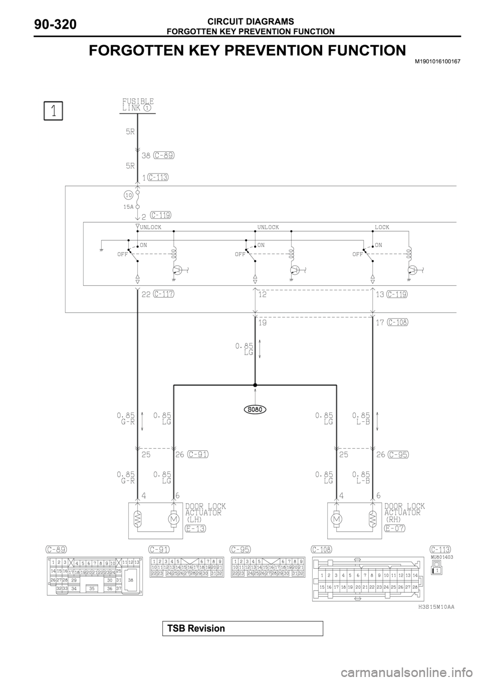 MITSUBISHI SPYDER 2003  Service Repair Manual 