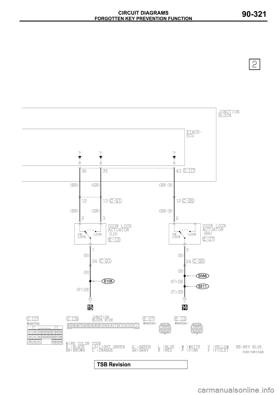 MITSUBISHI SPYDER 2003  Service Repair Manual 