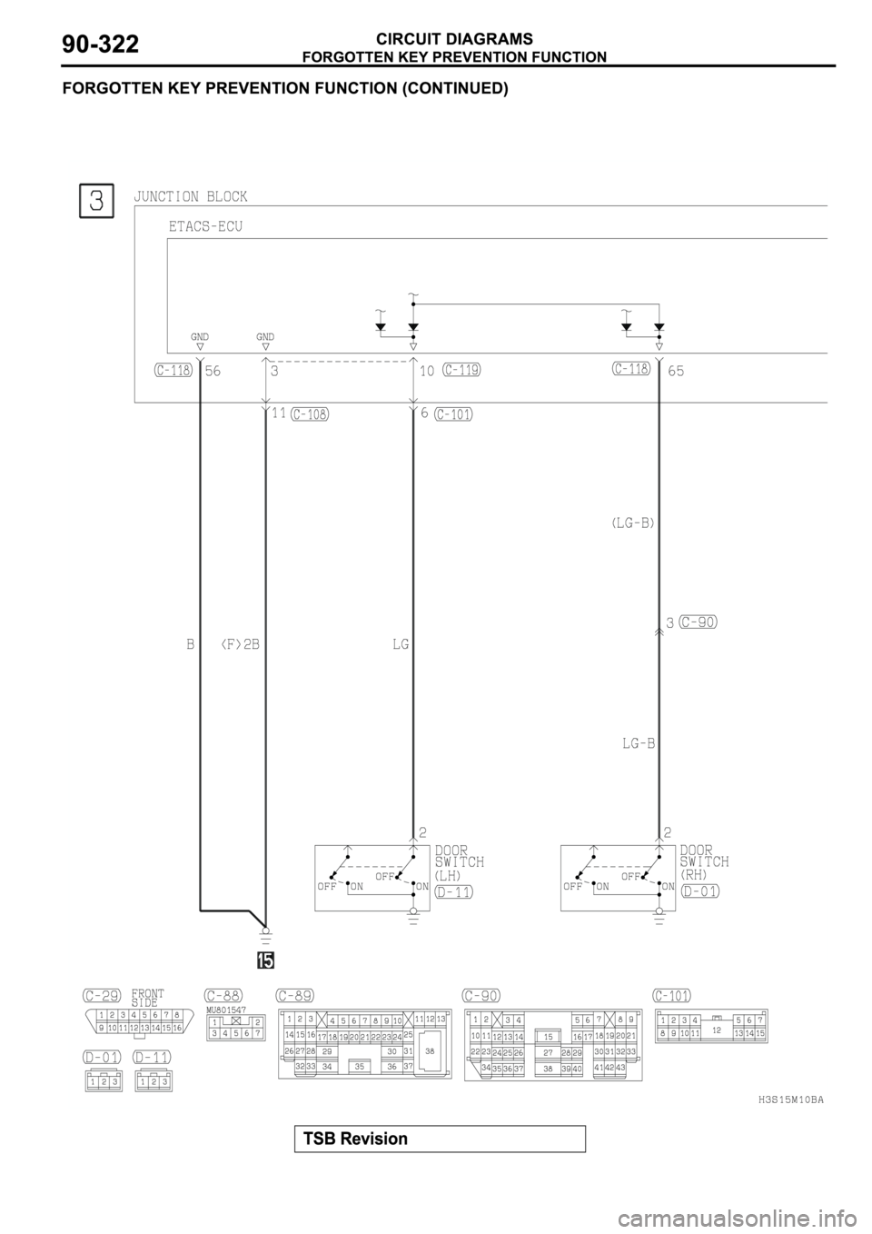 MITSUBISHI SPYDER 2003  Service Repair Manual 