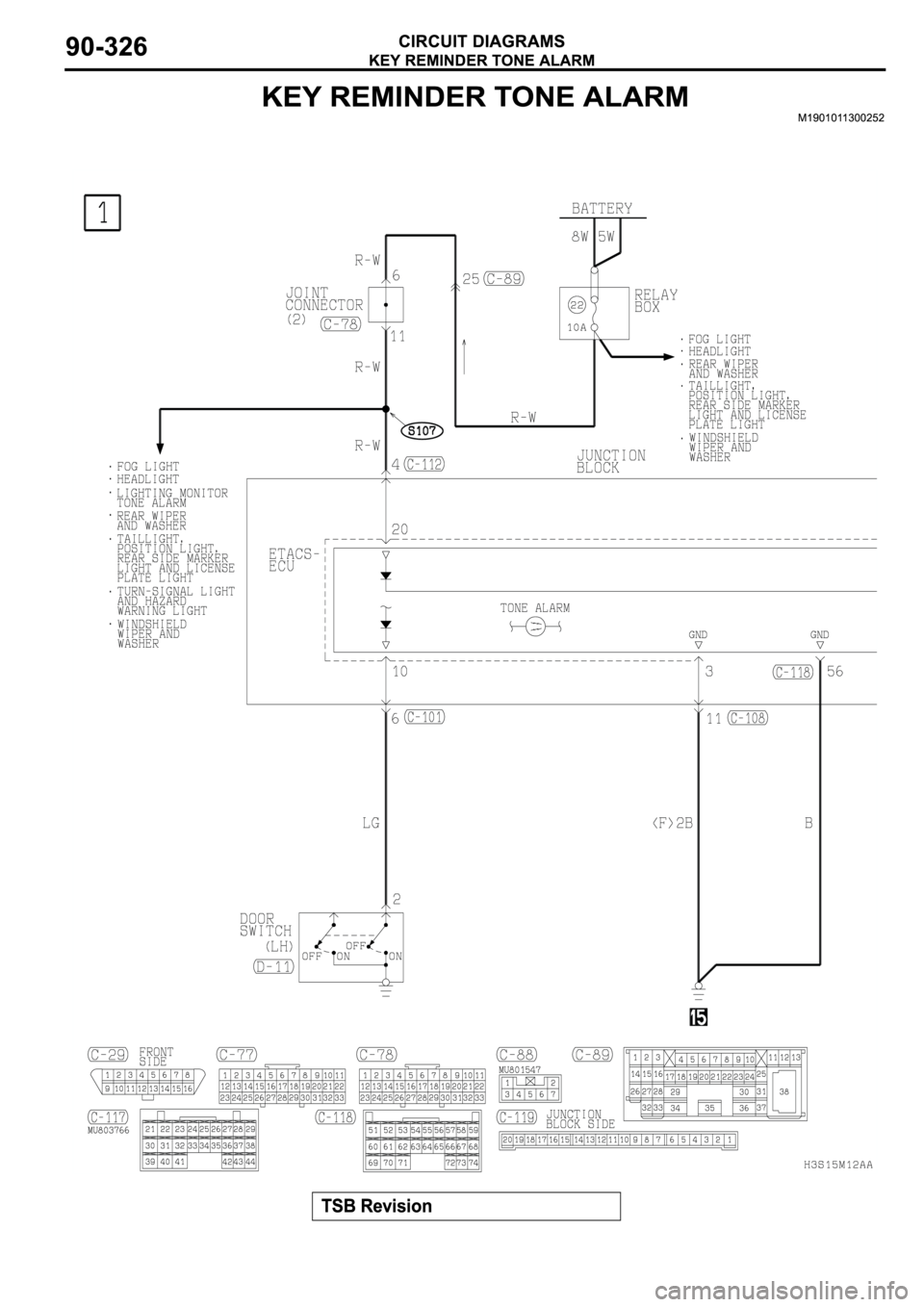 MITSUBISHI SPYDER 2003  Service Repair Manual 