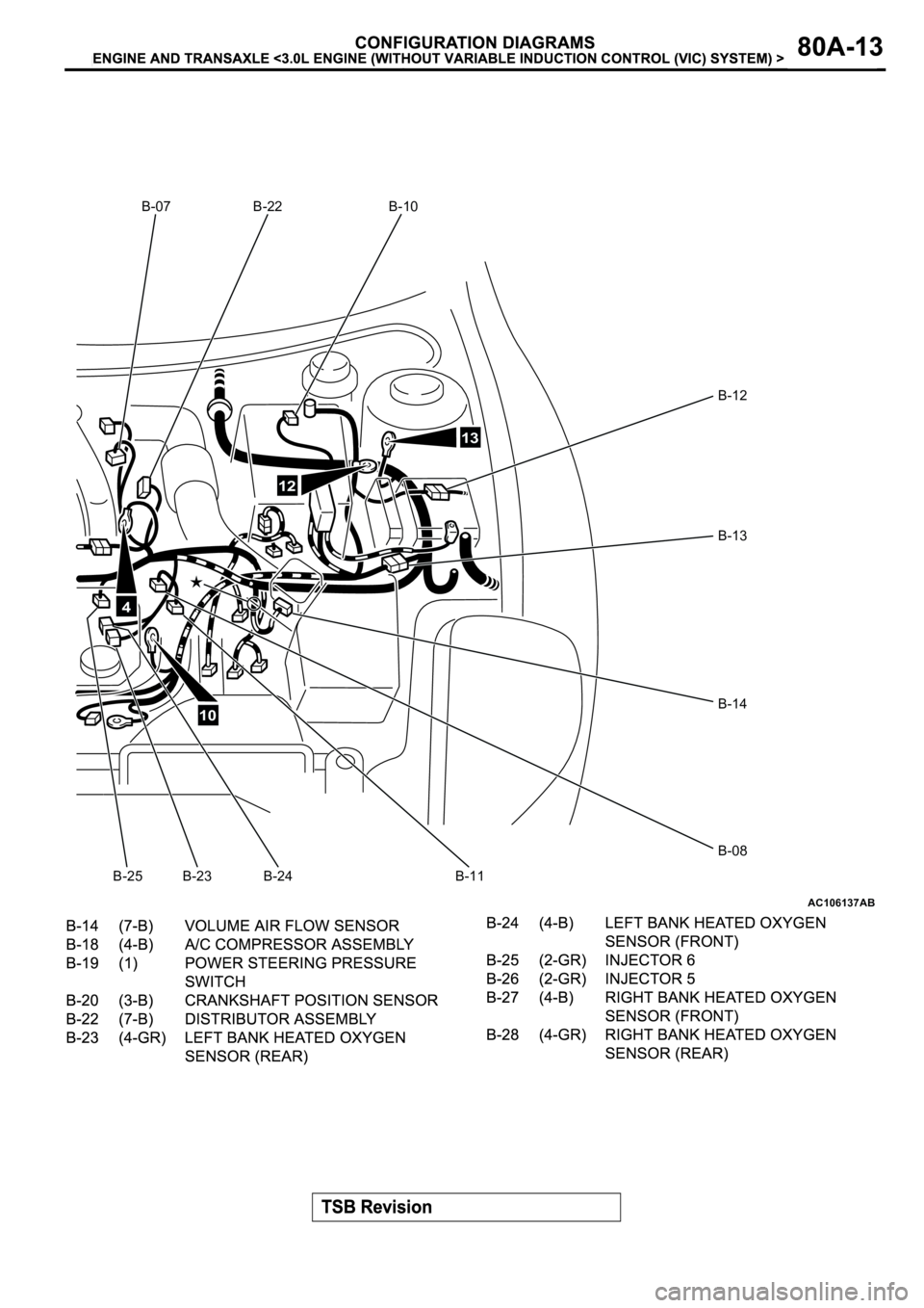 MITSUBISHI SPYDER 2003 Service Manual PDF AC106137AB
B-07 B-22 B-10
B-12
B-13
B-14
B-08
B-11 B-24 B-23 B-25
4
10
12
13 MITSUBISHI SPYDER 2003 Service Manual PDF AC106137AB
B-07 B-22 B-10
B-12
B-13
B-14
B-08
B-11 B-24 B-23 B-25
4
10
12
13