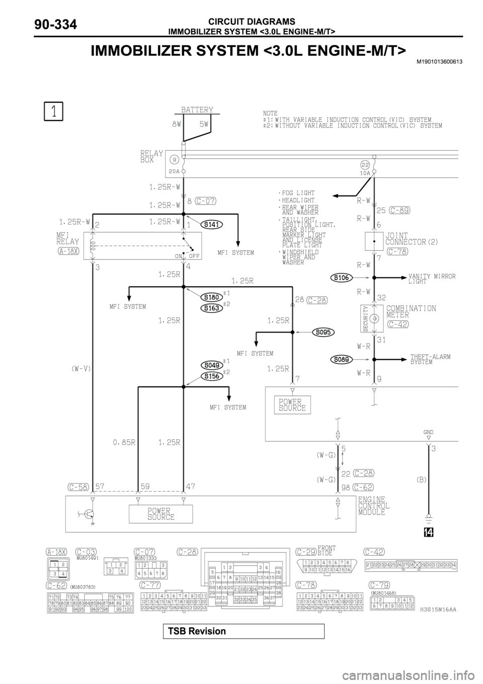 MITSUBISHI SPYDER 2003  Service Repair Manual 