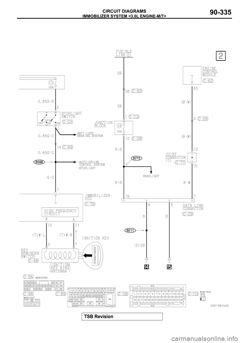 MITSUBISHI SPYDER 2003  Service Repair Manual 