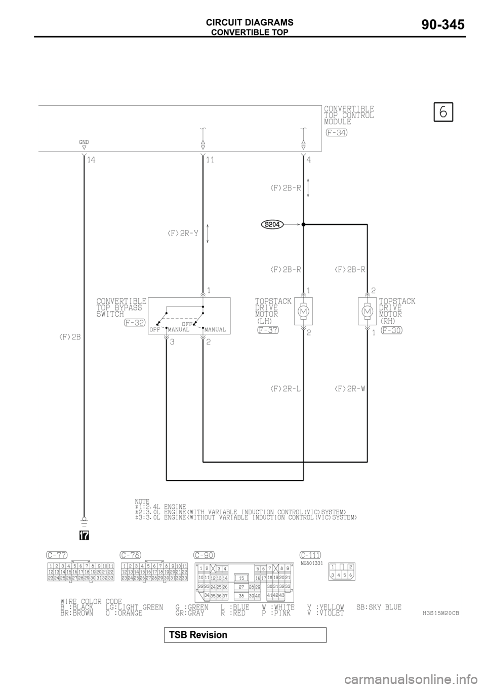 MITSUBISHI SPYDER 2003 Service Repair Manual MITSUBISHI SPYDER 2003 Service Repair Manual