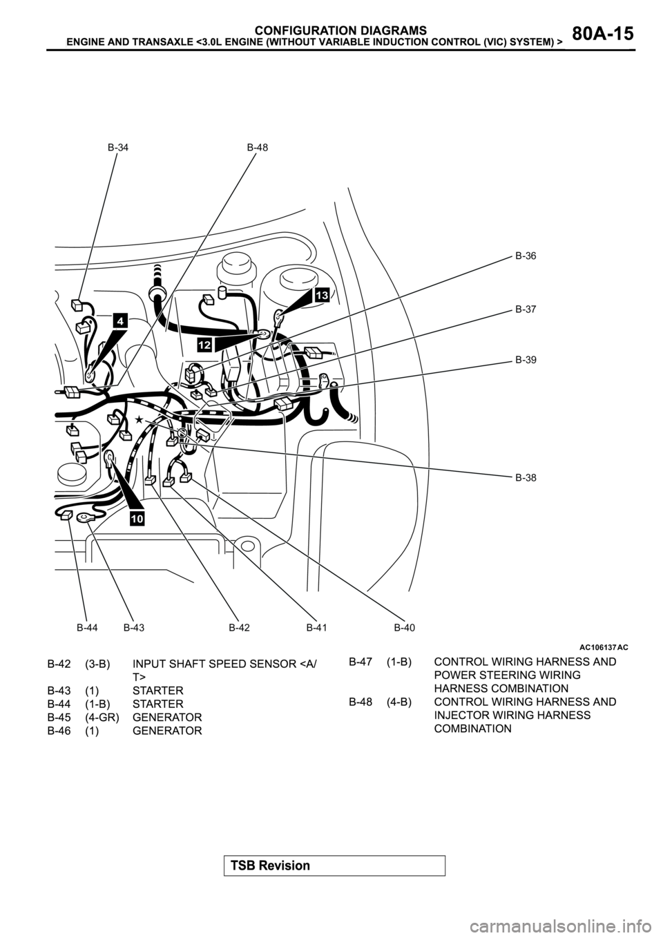 MITSUBISHI SPYDER 2003 Service Manual PDF AC106137AC
B-34
B-48
B-36
B-37
B-39
B-38
B-40 B-41 B-42 B-43 B-44
4
10
12
13 MITSUBISHI SPYDER 2003 Service Manual PDF AC106137AC
B-34
B-48
B-36
B-37
B-39
B-38
B-40 B-41 B-42 B-43 B-44
4
10
12
13
