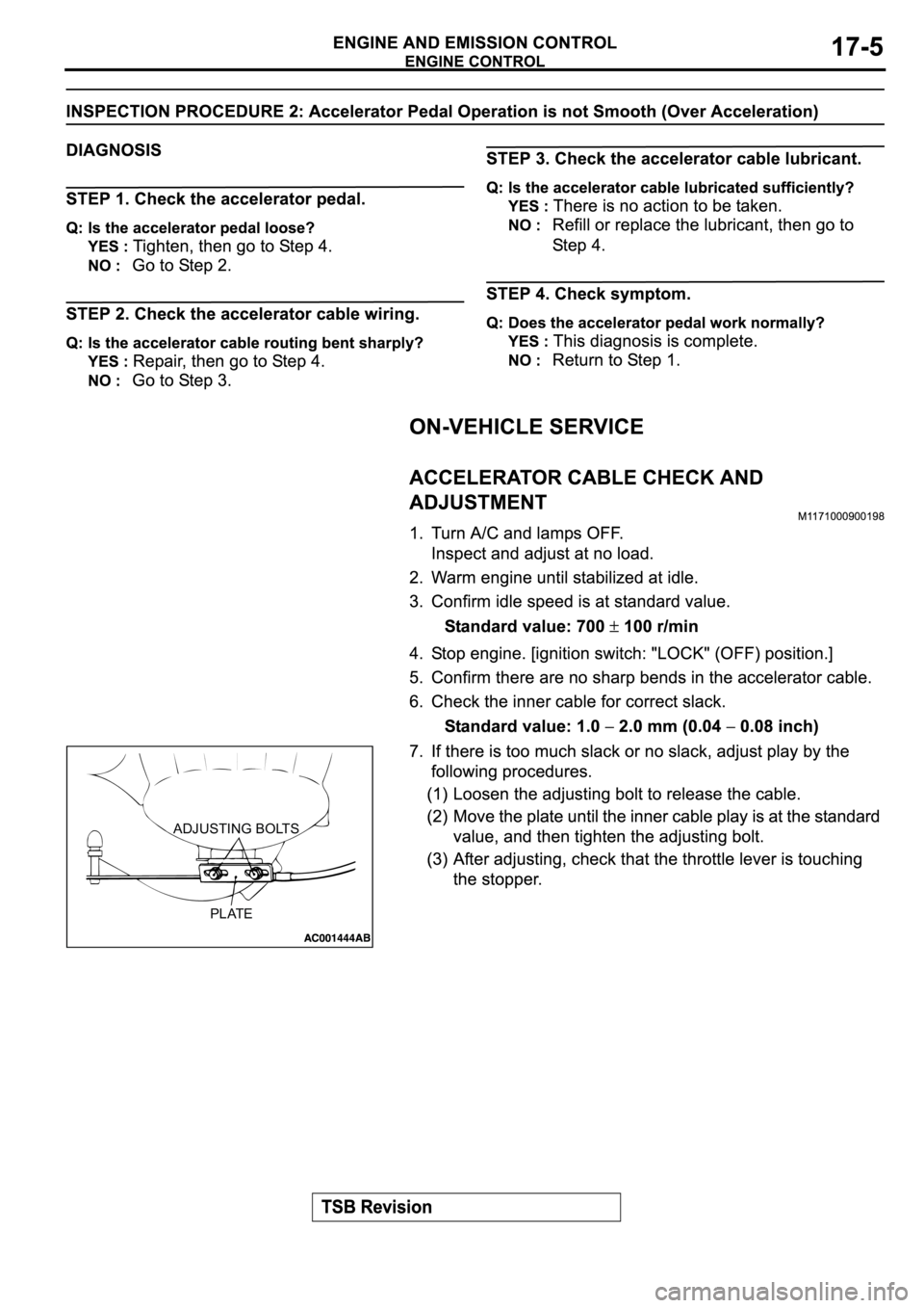 MITSUBISHI SPYDER 2003 Service Repair Manual ADJUSTING BOLTS
PLATE MITSUBISHI SPYDER 2003 Service Repair Manual ADJUSTING BOLTS
PLATE