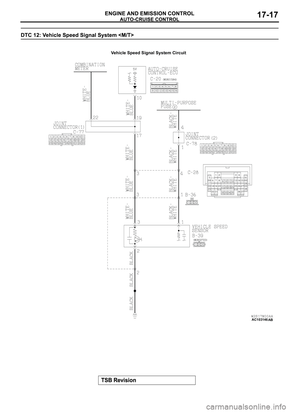 MITSUBISHI SPYDER 2003  Service Repair Manual AC103146
Vehicle Speed Signal System Circuit
AB 
