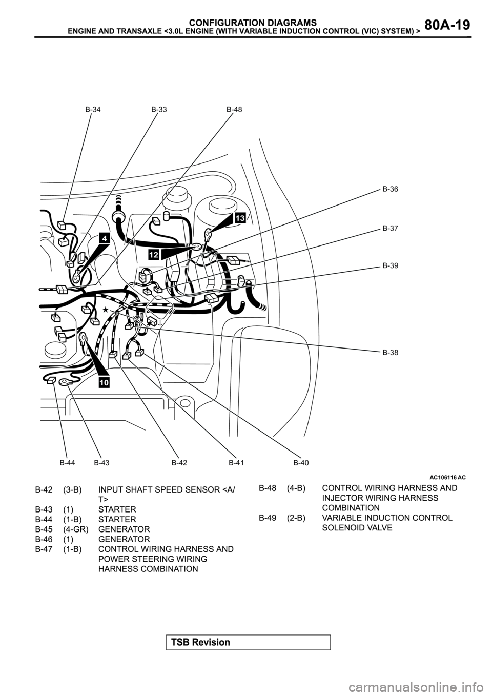 MITSUBISHI SPYDER 2003 Service Manual PDF AC106116AC
B-34 B-48
B-36
B-37
B-39
B-38
B-40 B-41 B-42 B-43 B-44
4
10
12
13
B-33 MITSUBISHI SPYDER 2003 Service Manual PDF AC106116AC
B-34 B-48
B-36
B-37
B-39
B-38
B-40 B-41 B-42 B-43 B-44
4
10
12
13
B-33