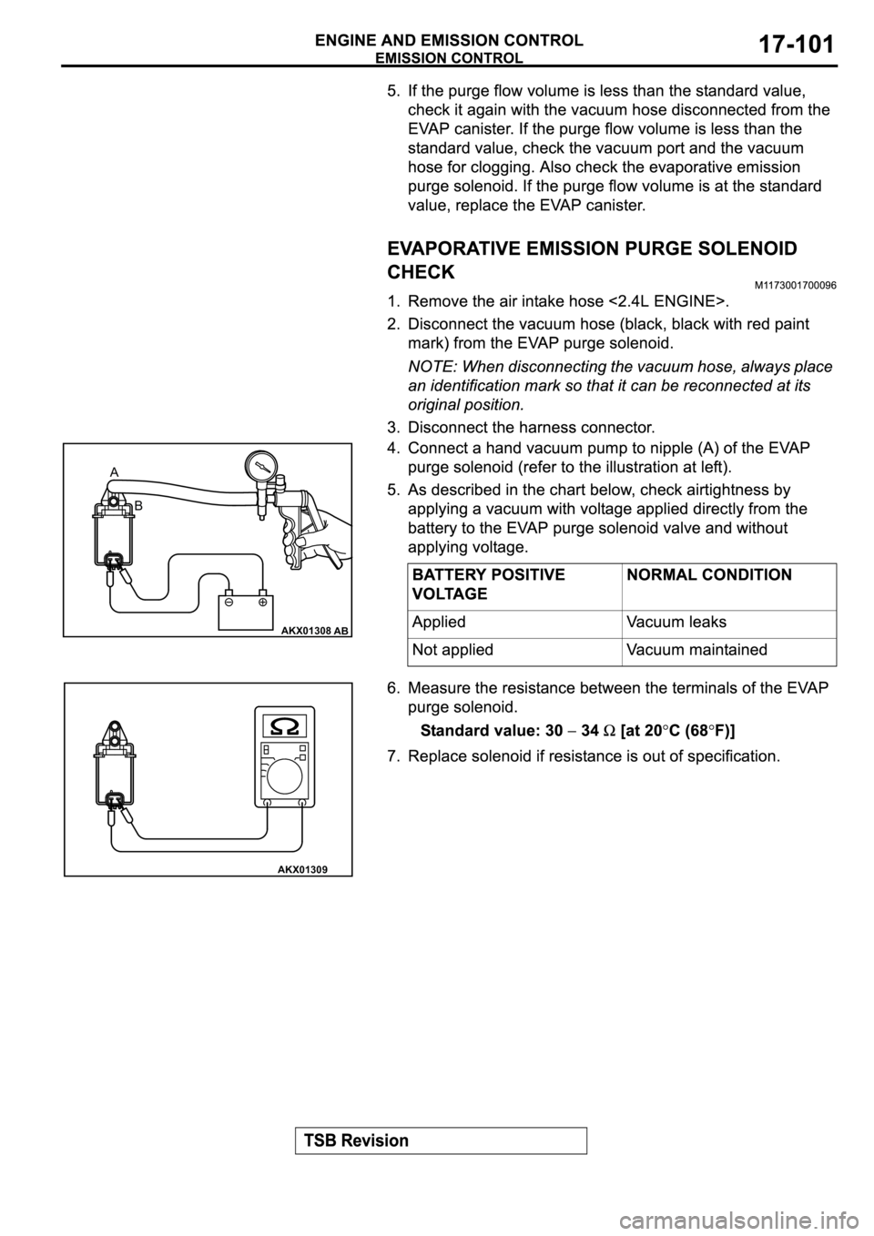 MITSUBISHI SPYDER 2003 Service Repair Manual AKX01308
AB
A
B
AKX01309 MITSUBISHI SPYDER 2003 Service Repair Manual AKX01308
AB
A
B
AKX01309