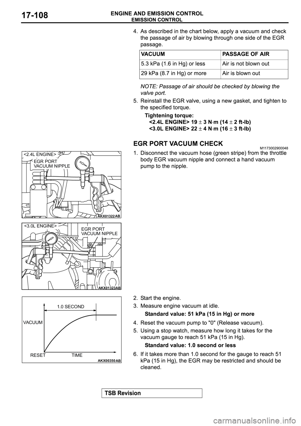 MITSUBISHI SPYDER 2003  Service Repair Manual AKX01322
EGR PORT
VACUUM NIPPLE
<2.4L ENGINE>
AB
AKX01323
EGR PORT
VACUUM NIPPLE<3.0L ENGINE>
AB
AKX00350
1.0 SECOND
VACUUM
RESET TIME
AB 