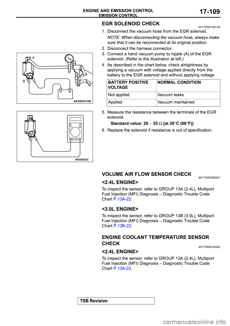 MITSUBISHI SPYDER 2003  Service Repair Manual AKX00351
A
B
AB
AKX00352 